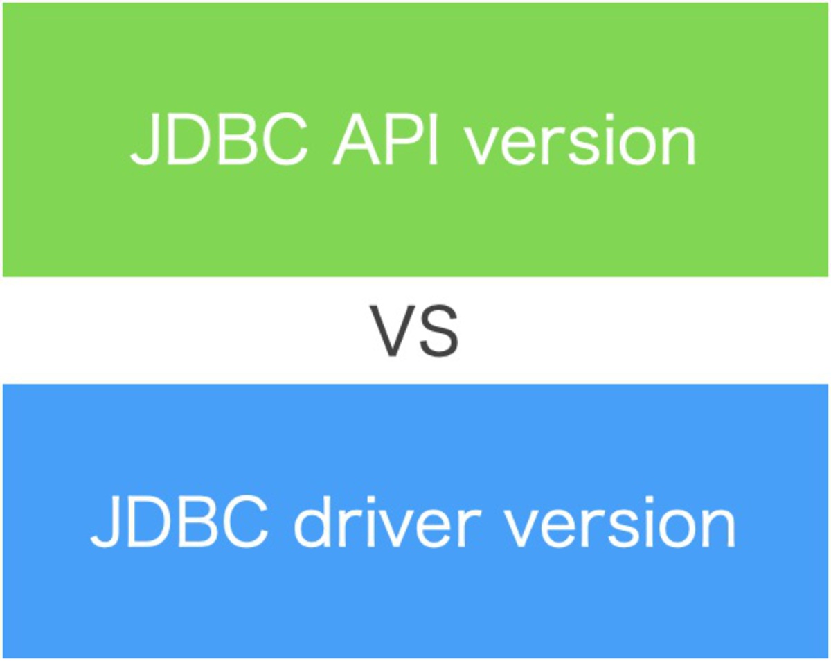 JDBC APIバージョン vs JDBCドライバーバージョン