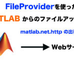 FileProviderを使ったMATLABからのファイルアップロード　アイキャッチ画像